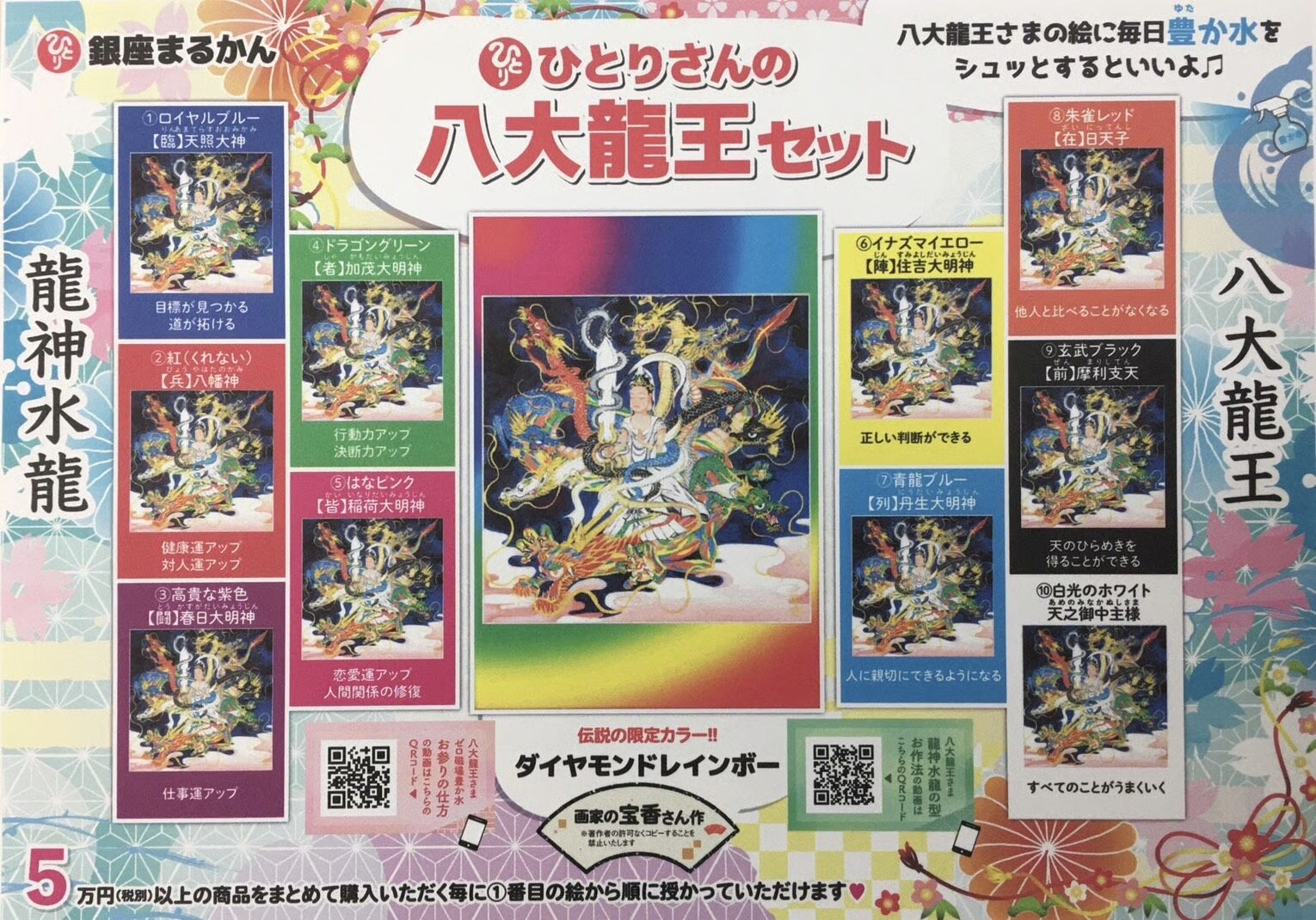 ひとりさん八大龍王絵画セットの受け取り方